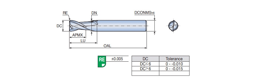 HSR 2080 020 200 TT5505
