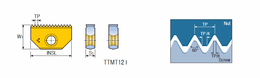 TTMT21 I 2.00 ISO TT9030