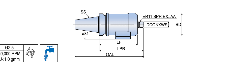 TJS GJET BT40