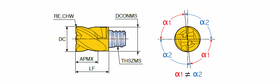 MXEE250L22R30I04S15 TT5523