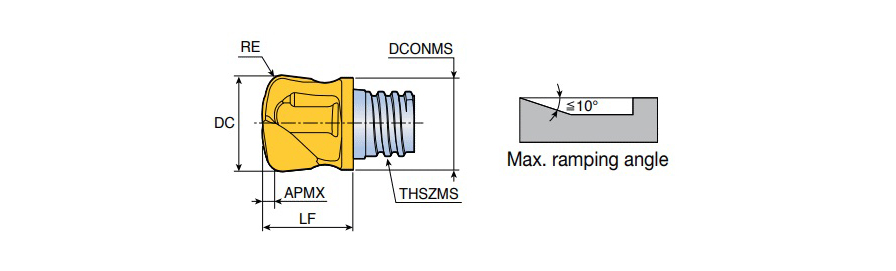 ‎MXFX200L1.5R34-02S12 TT5523