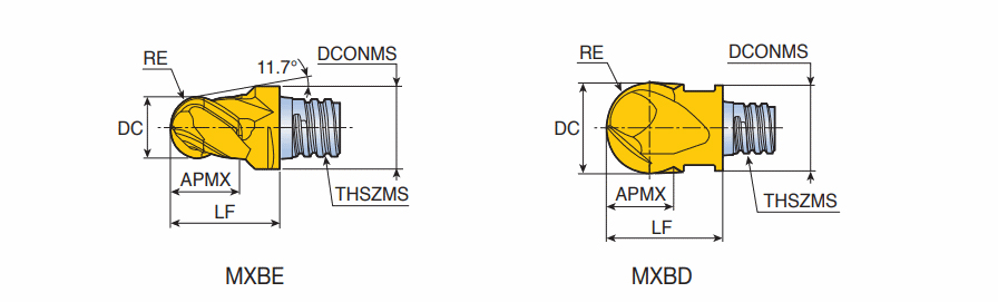 MXBD250L22-BG-04S15 TT5523