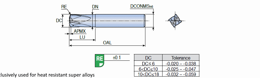 CRH 4100 TC3030