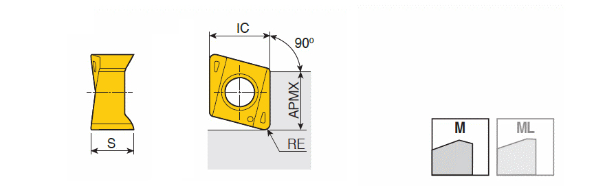 4NKT 090408R-M TT9080