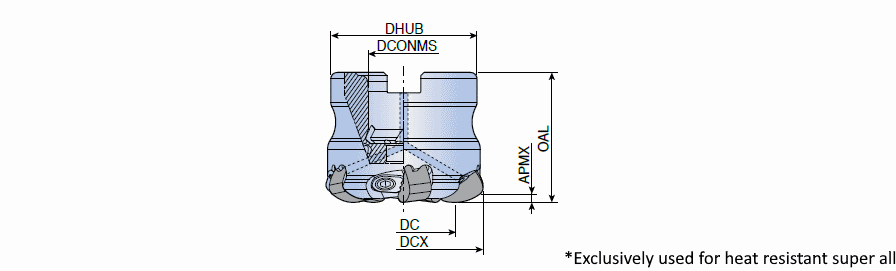 &lrm;TFMBN 550-22R-12