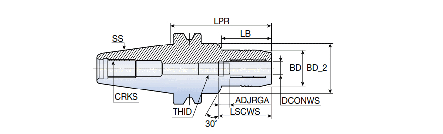 BT40 THC 10-95