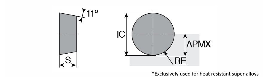 RPGN 1204 FL-E04 TC3020