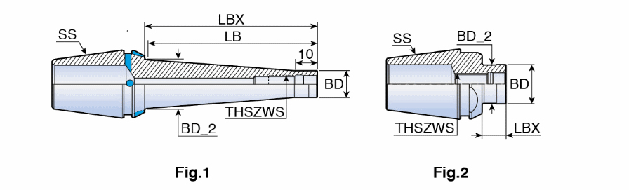 ER32 ODP M08X75