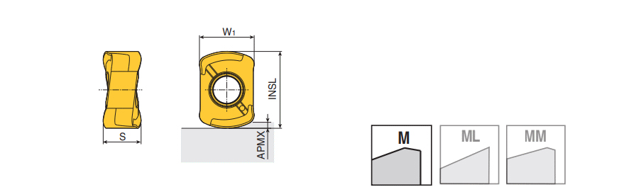 TaeguTec UK | Milling > Indexable > Milling Indexable Inserts