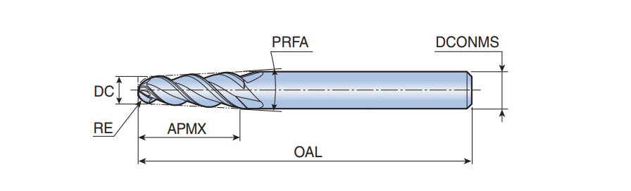 HTB 3040TA4-08 TT5515