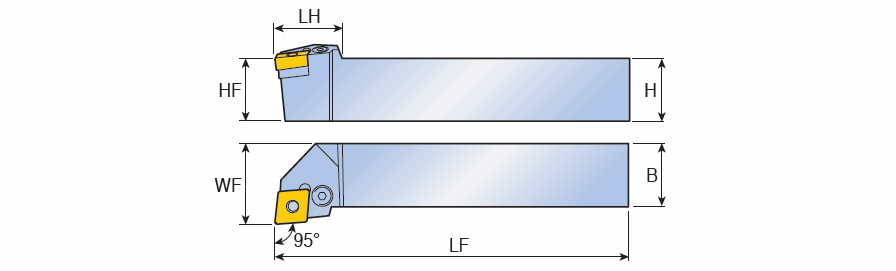 PCLNL 2525 M12
