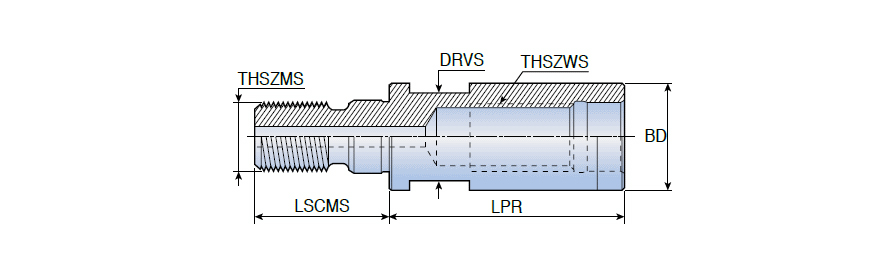 CAB M10M10-C