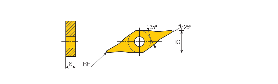YNMG 130408 FS PV3010