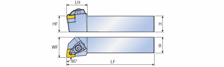 TCLNR 2525 M12