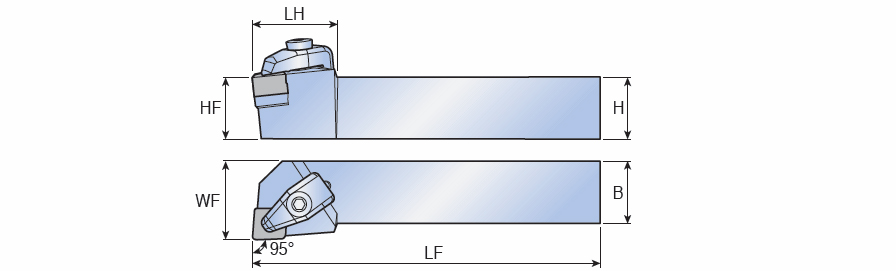 TCLNR 3225 P12-CH