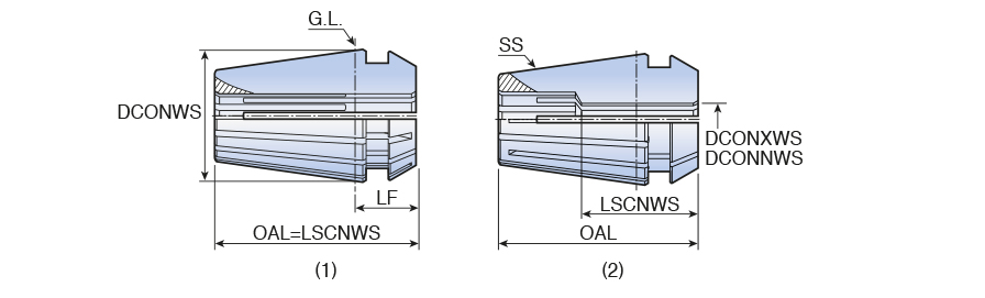ER11 SPR 6.5-7.0