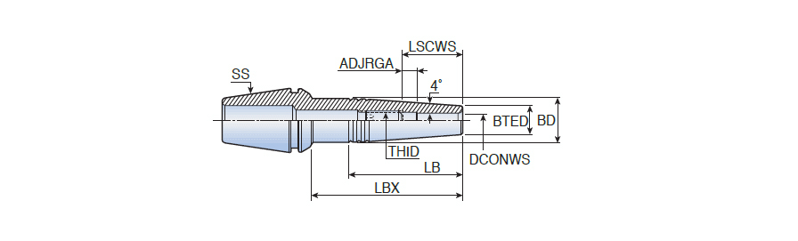 ER32 SRK 4X85