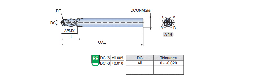 SBT 4200U TT5515