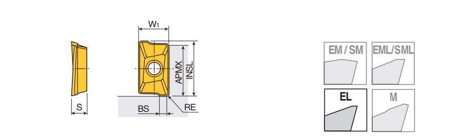 APKT 1705 PER-EL TT9080