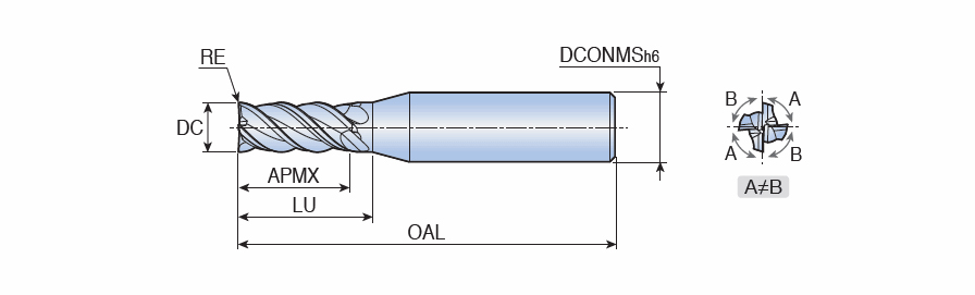 SED 4120U-R0.5 TT5515
