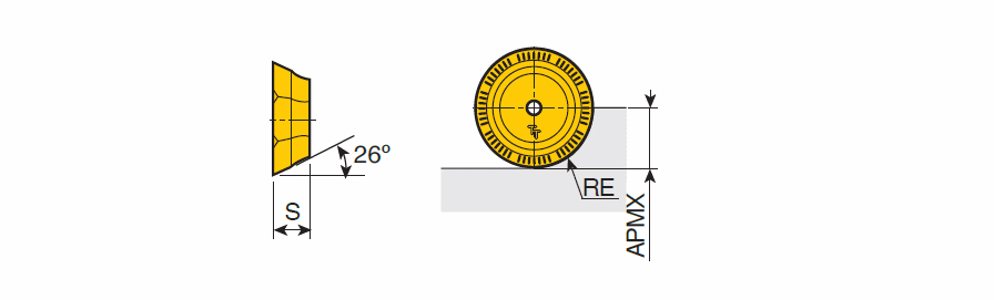 RFMR 1904-M TT9030