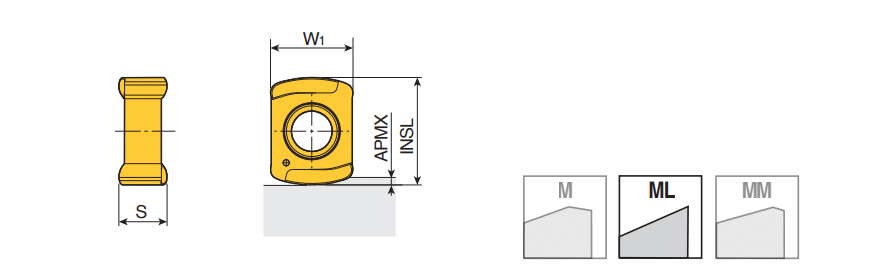 BLMP 0603R-ML TT3540
