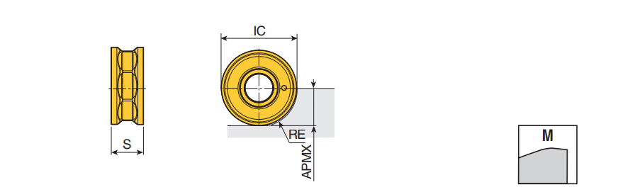 RNMU 1205-ML TT8525B