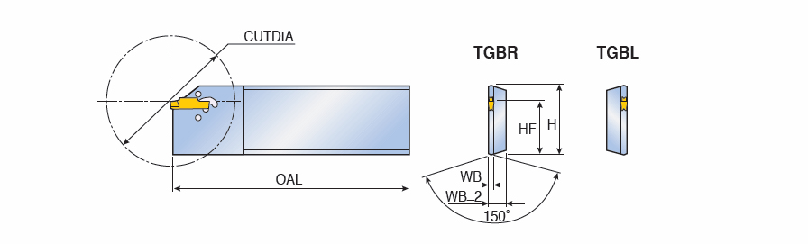 TGBL 32T33-3