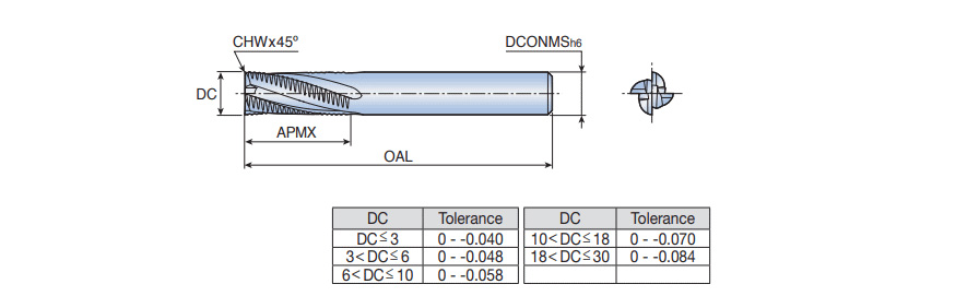 REL 4120L TT5515