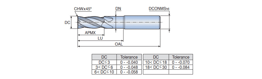 REH 4060L TT5525