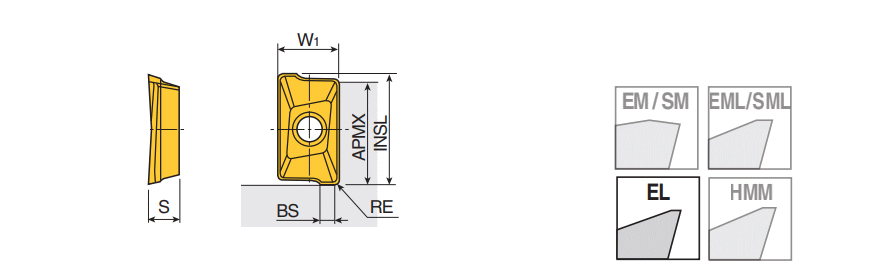 APKT 1204 PER-EL TT8080